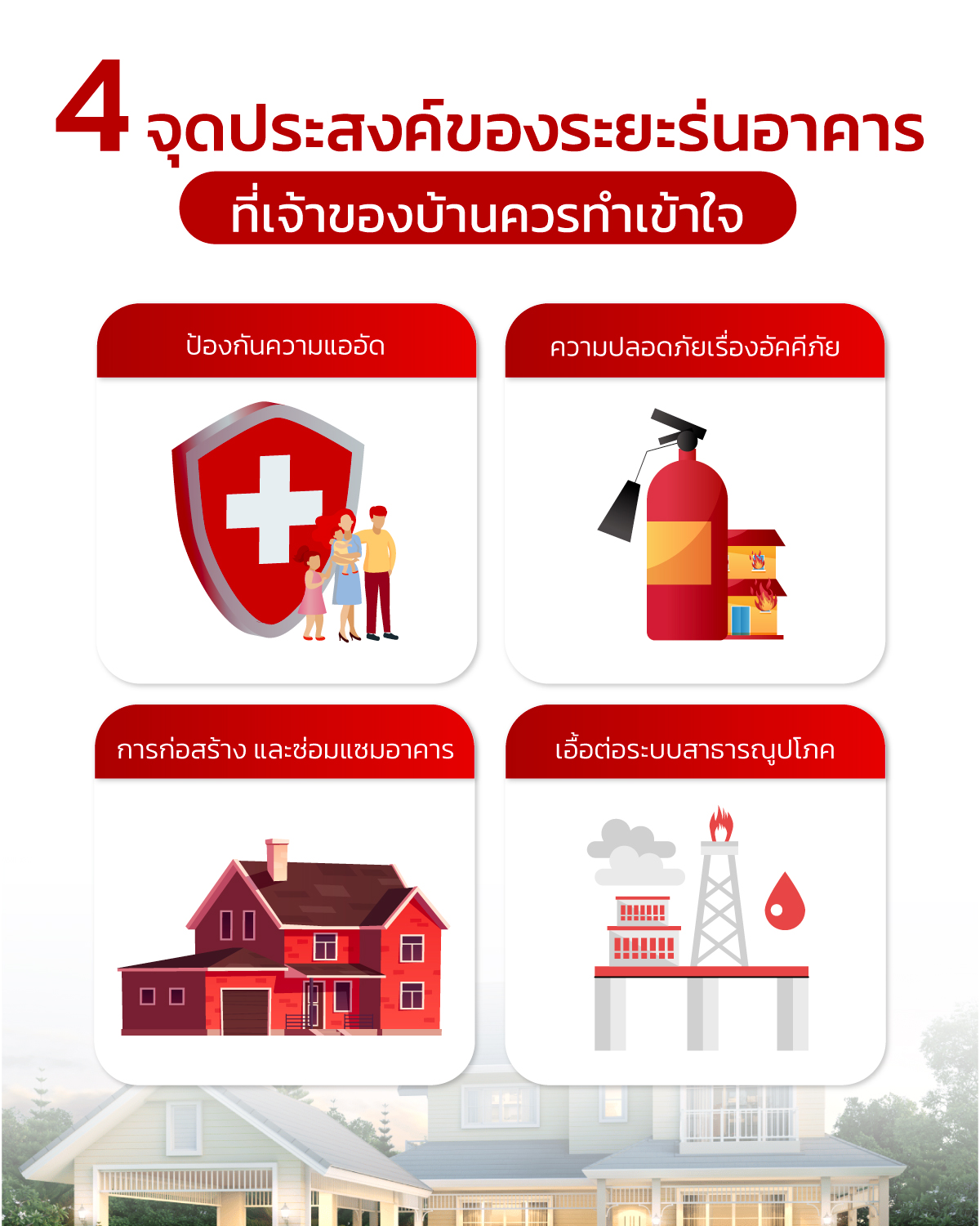 ระยะร่นอาคาร