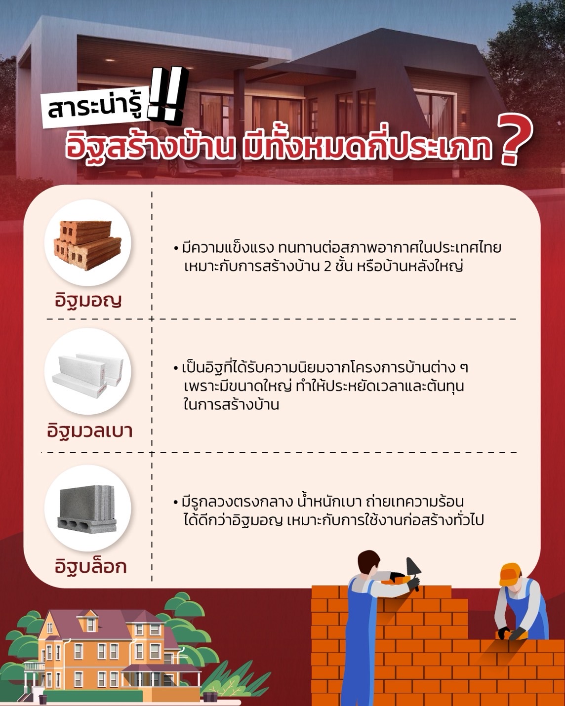 บริษัทรับสร้างบ้าน