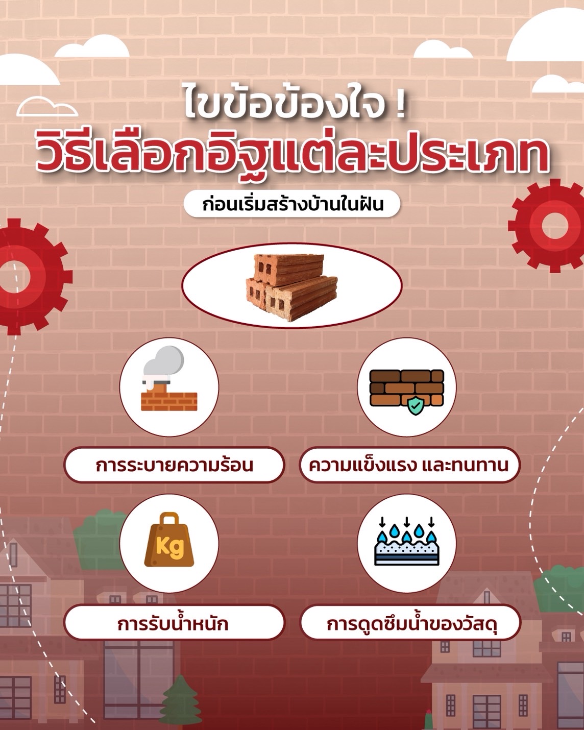 บริษัทรับสร้างบ้าน
