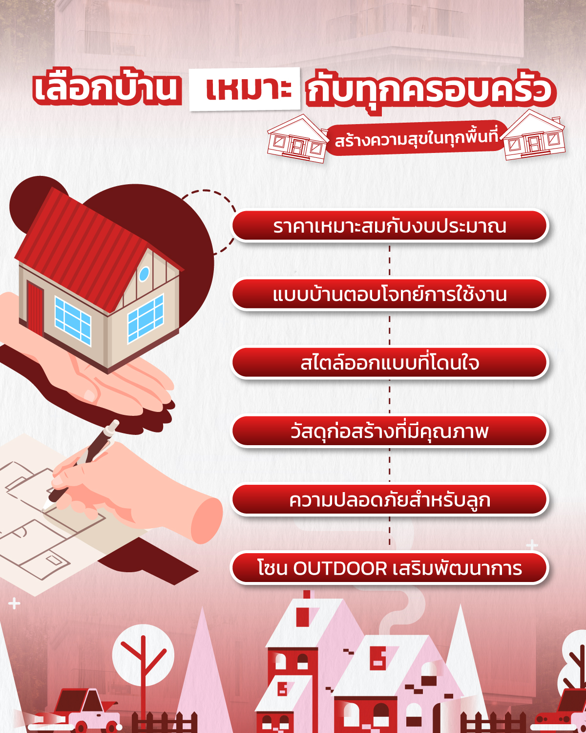 แบบบ้าน 2 ชั้น