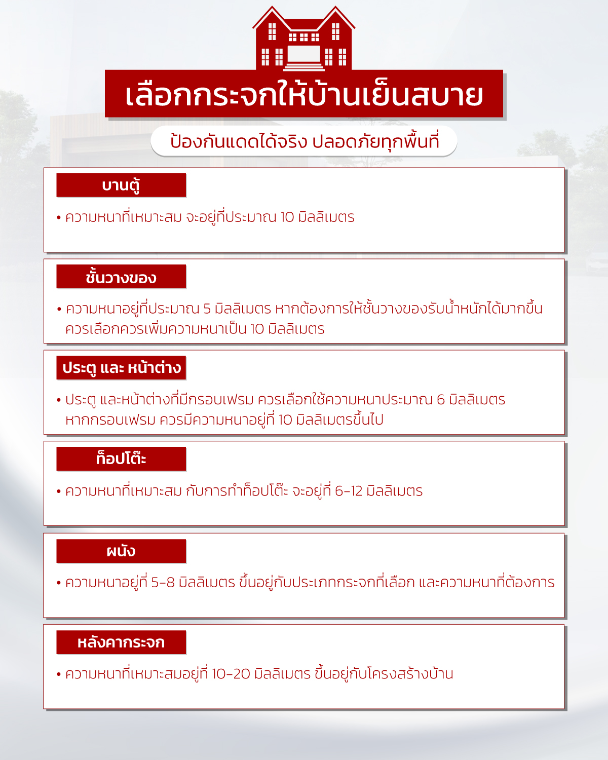 บริษัทรับสร้างบ้าน