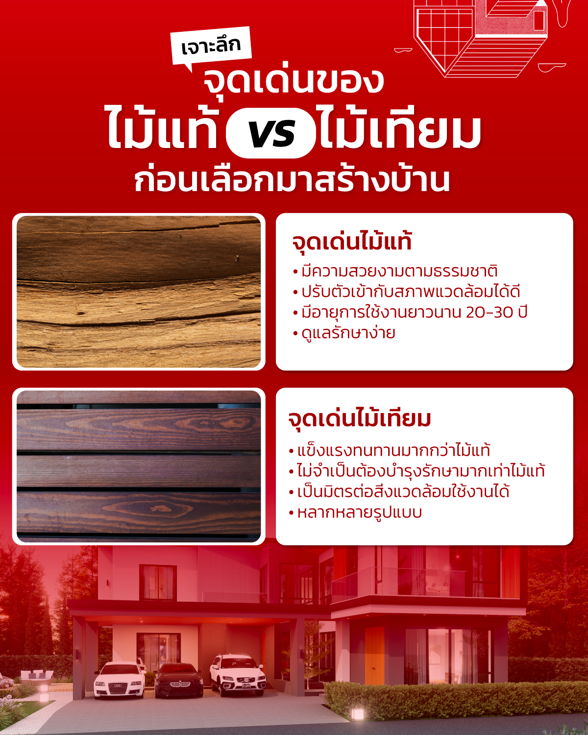 บริษัทรับสร้างบ้าน