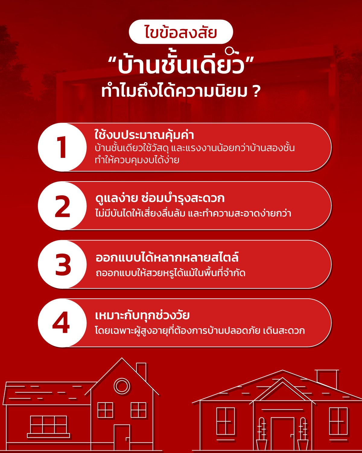 แบบบ้านชั้นเดียวราคา 4-5 แสน