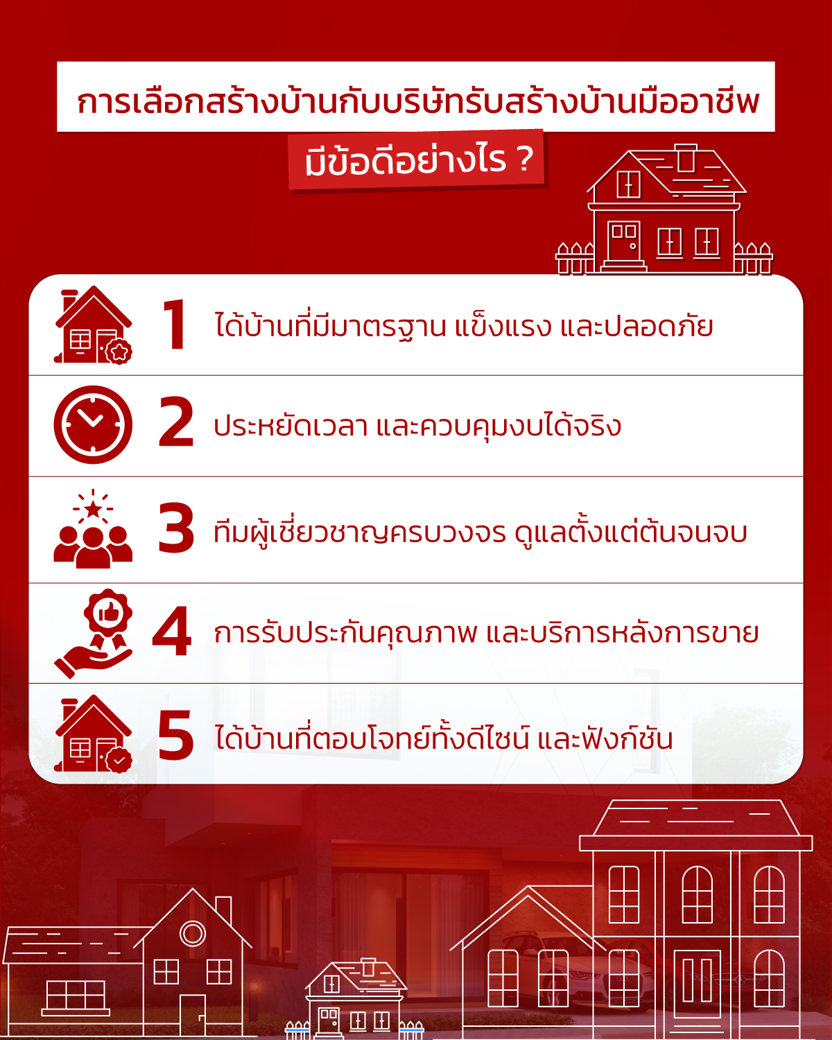 แบบบ้านชั้นเดียวราคา 4-5 แสน