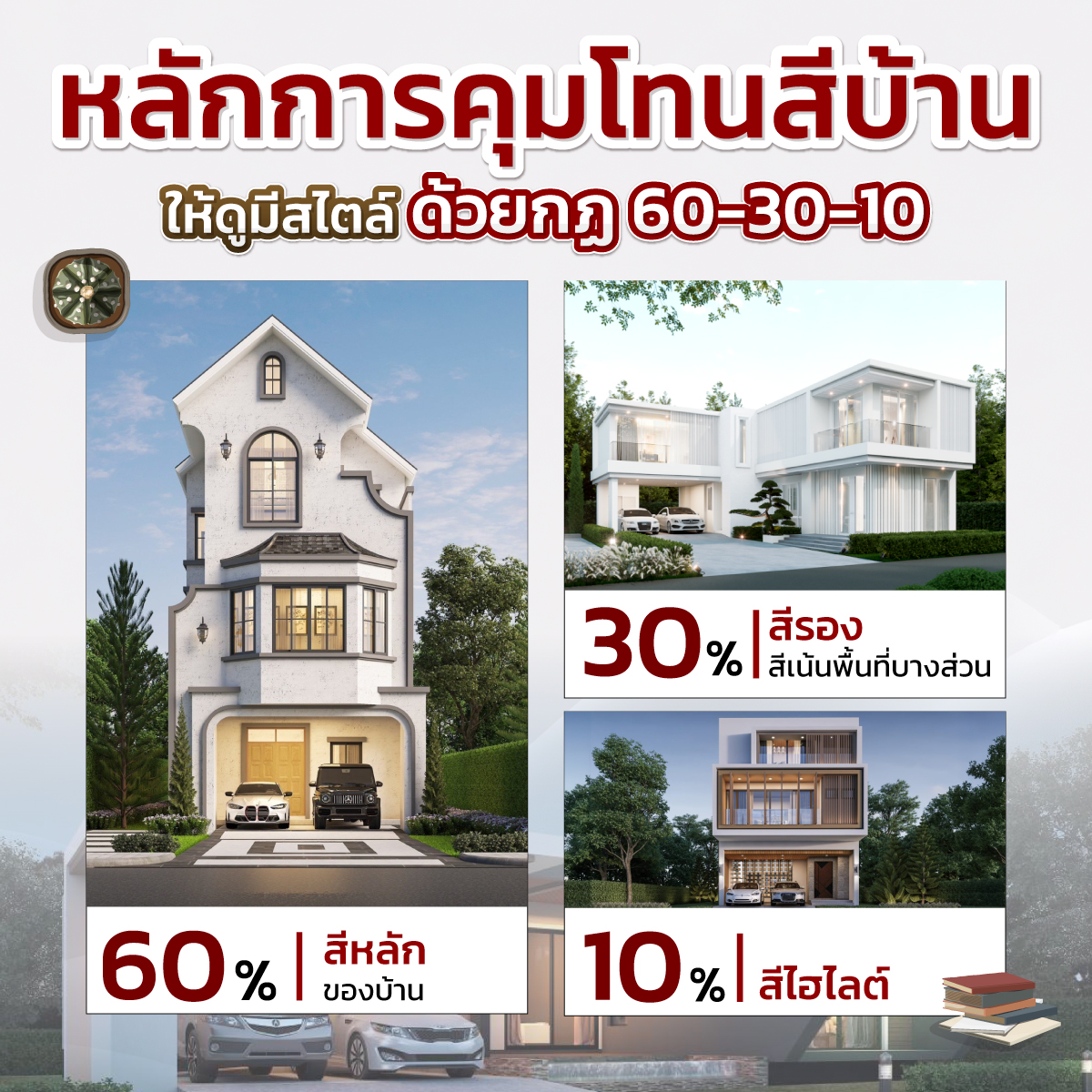 บริษัทรับสร้างบ้าน