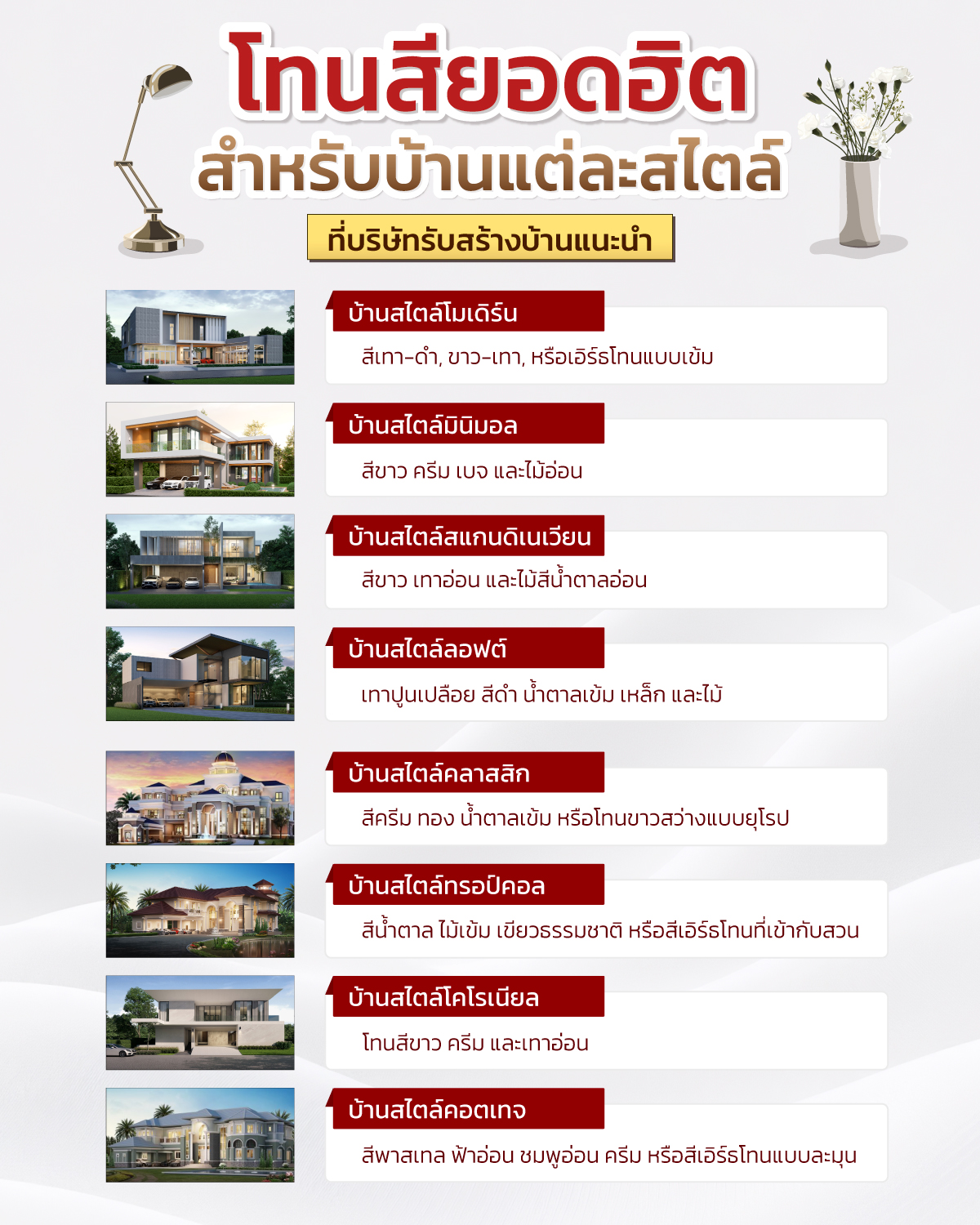 บริษัทรับสร้างบ้าน