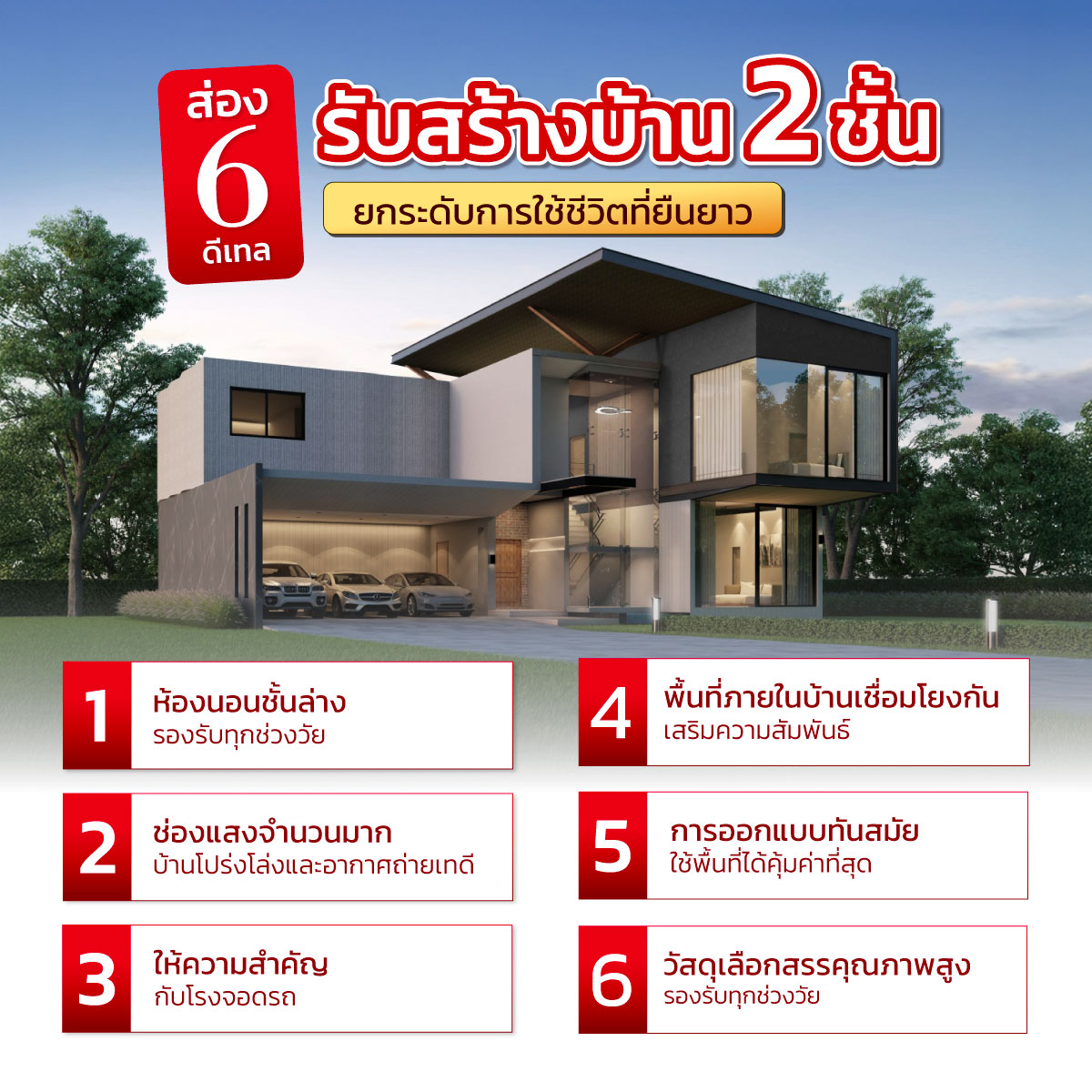 รับสร้างบ้าน 2 ชั้น