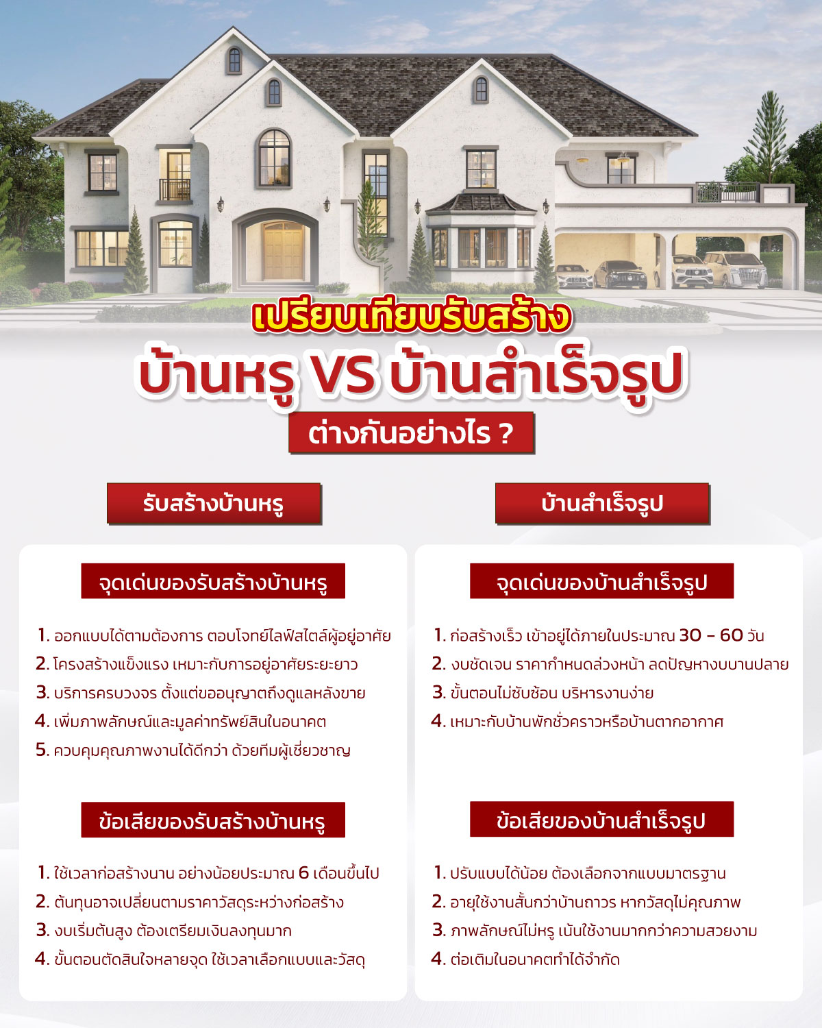 รับสร้างบ้านหรู