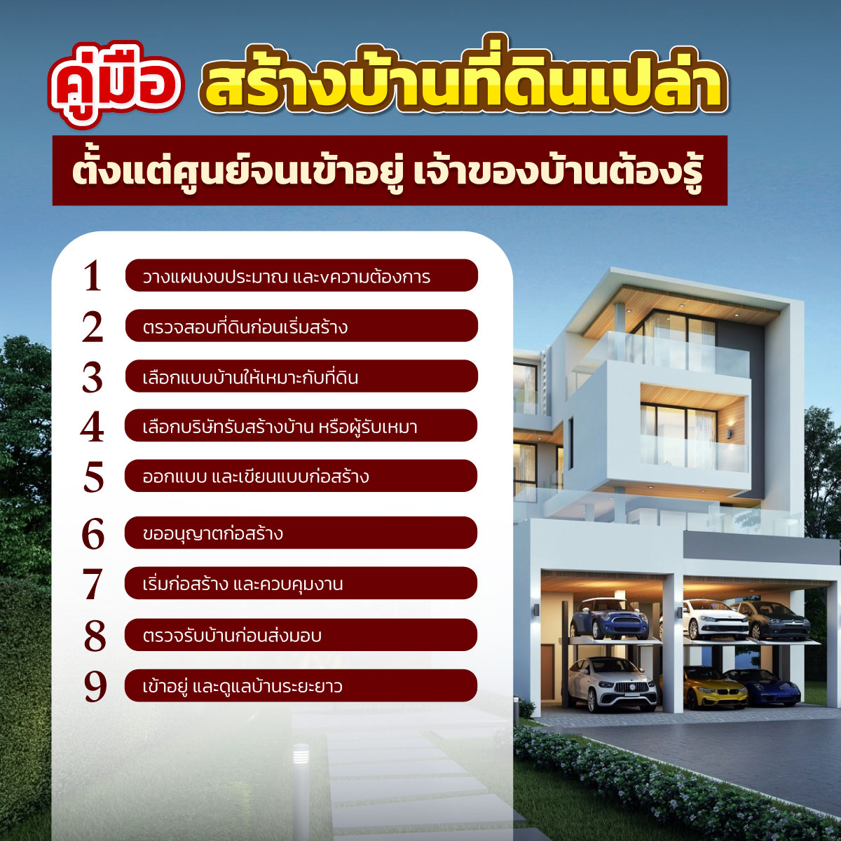 ขั้นตอนการสร้างบ้าน