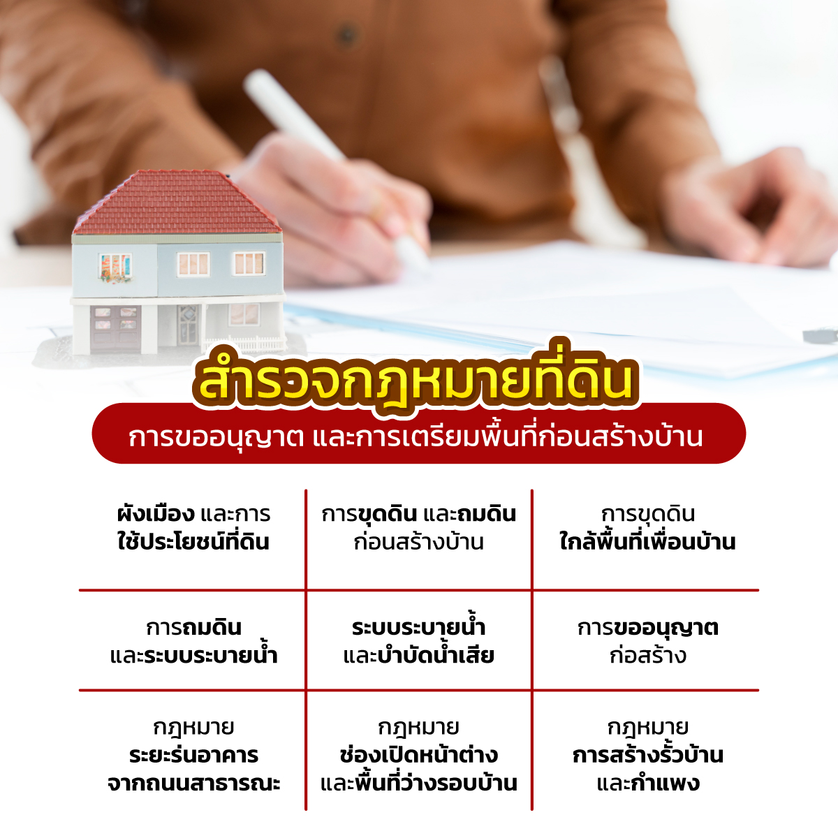 กฎหมายสร้างบ้าน